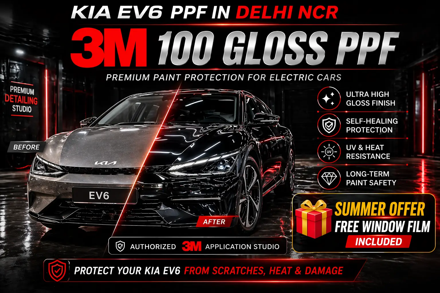 Kia EV6 PPF in Delhi NCR – Complete Guide